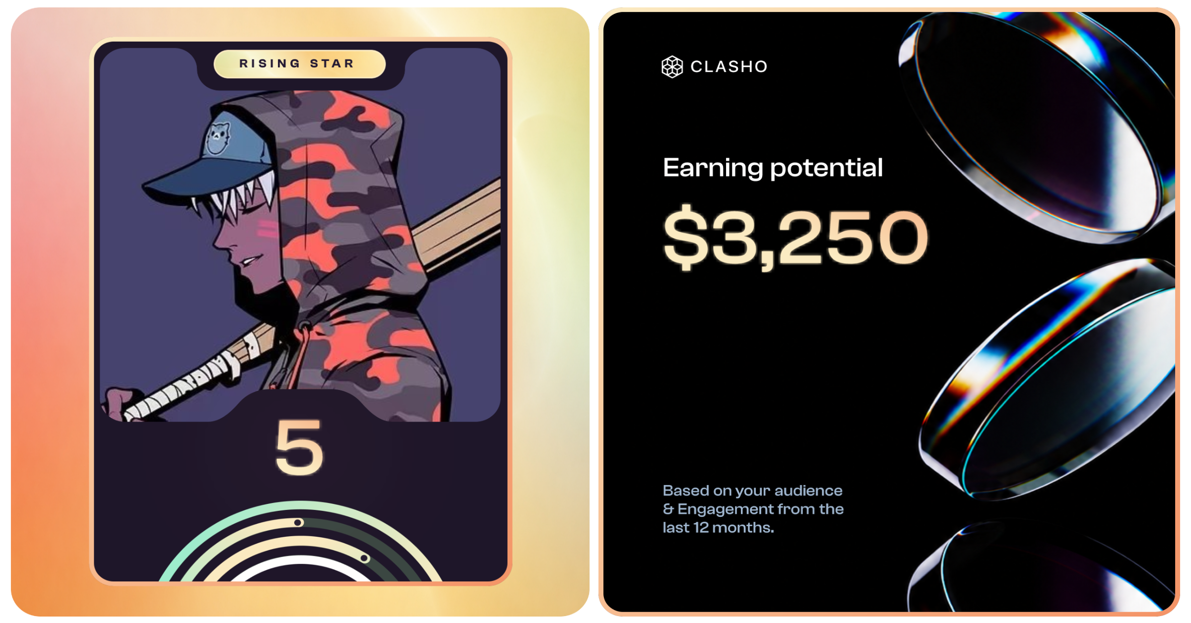 @0xamir80 Clasho scorecard — 5 — RISING STAR